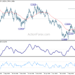 gbpusd20191108b2