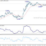 gbpusd201911120a1