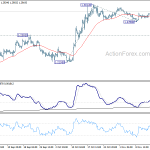 gbpusd201911120b1