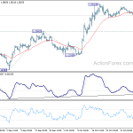 gbpusd20191112a1