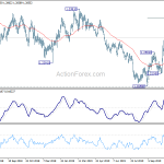 gbpusd20191113a2