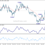 gbpusd20191114a2