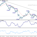 gbpusd20191116w3