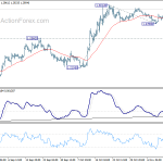 gbpusd20191118a1