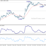 gbpusd20191118b1