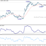 gbpusd20191119a1