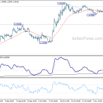 gbpusd20191119b1