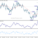 gbpusd20191121b2