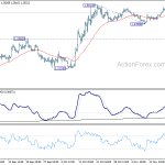 gbpusd20191122a1