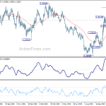 gbpusd20191122a2