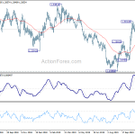 gbpusd20191125a2