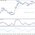 gbpusd20191126a1