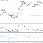 gbpusd20191126b1