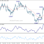 gbpusd20191126b2