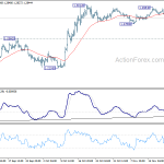 gbpusd20191127a1