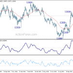 gbpusd20191127a2