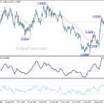 gbpusd20191127b2