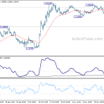 gbpusd20191128a1