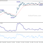 gbpusd20191128a1