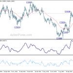 gbpusd20191128a2