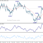 gbpusd20191129a2