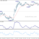 gbpusd20191129b1