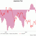 jpy