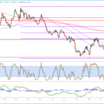 marketpulse2019111161