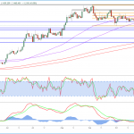 marketpulse2019111162