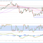 marketpulse2019111163