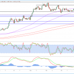 marketpulse2019112561