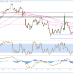 marketpulse2019112562