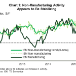 tdbank20191109w1