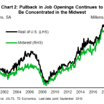 tdbank20191109w2