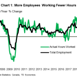 tdbank20191109w3