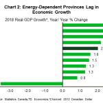 tdbank20191109w4