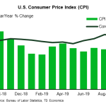 tdbank20191109w5