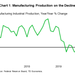 tdbank20191116w1