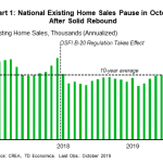 tdbank20191116w3