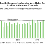 tdbank20191116w4