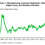 tdbank20191123w3