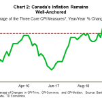 tdbank20191123w4