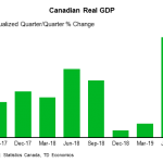 tdbank20191123w6