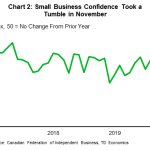 tdbank20191130w4