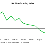 tdbank20191130w5