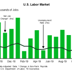 tdbank20191130w6