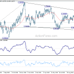 usdcad20191106a2