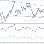 usdcad20191107a2