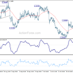 usdcad20191108a1