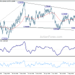 usdcad20191108a2